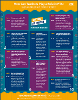 National PTA Myths and Truths: Teachers’ Edition