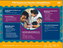 National PTA Resources Teachers Should Know